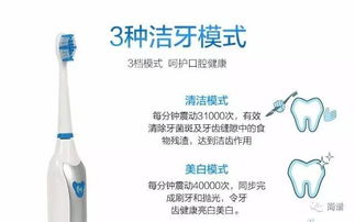 告别口臭烦恼，深度刷牙神器助你重获清新自信